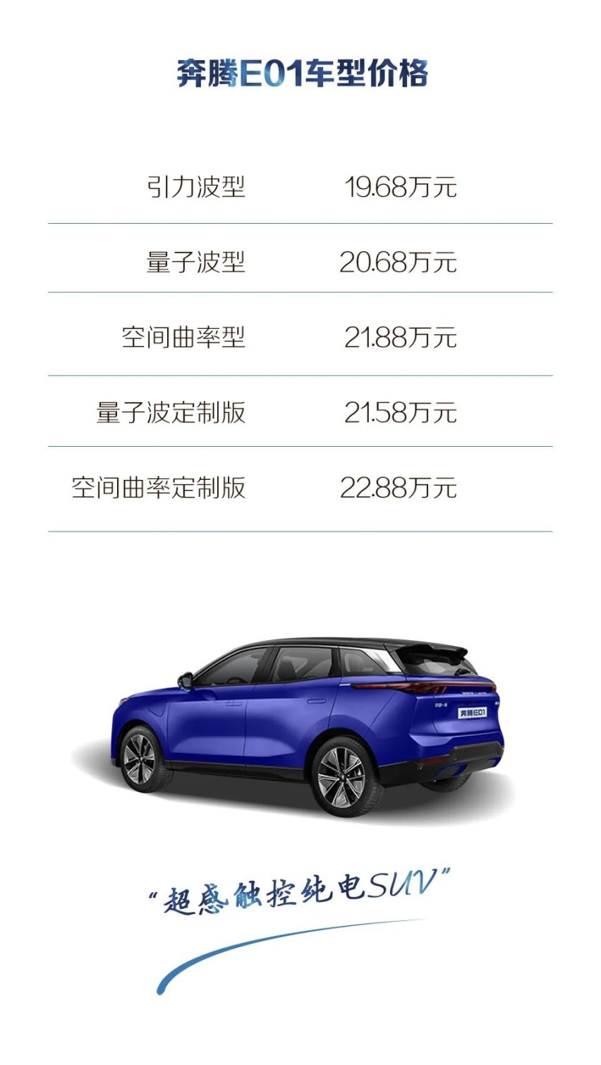 B70定义新国民家轿 一汽奔腾双车齐发 进取不止