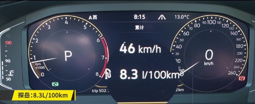 他们谁才是五项全能紧凑型SUV？传祺GS4 PLUS迎战日系德系车！