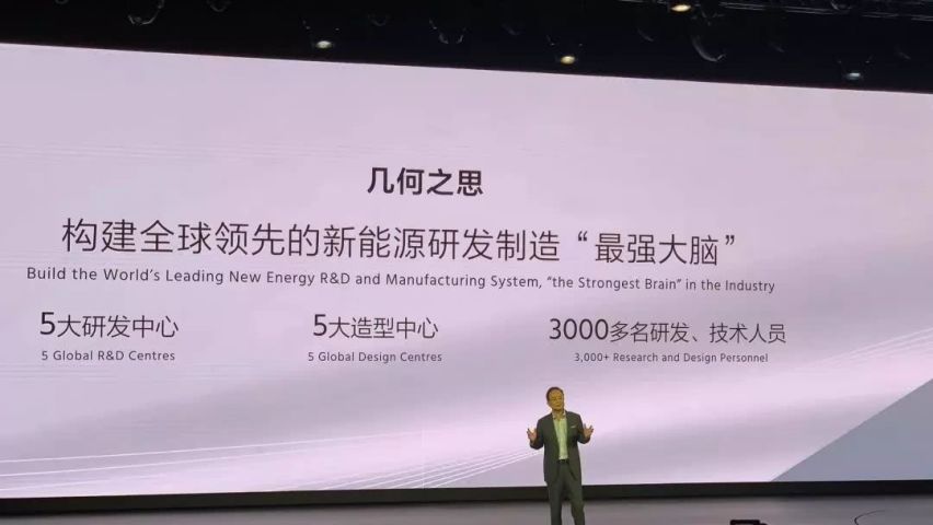 几何汽车的“美丽新世界”
