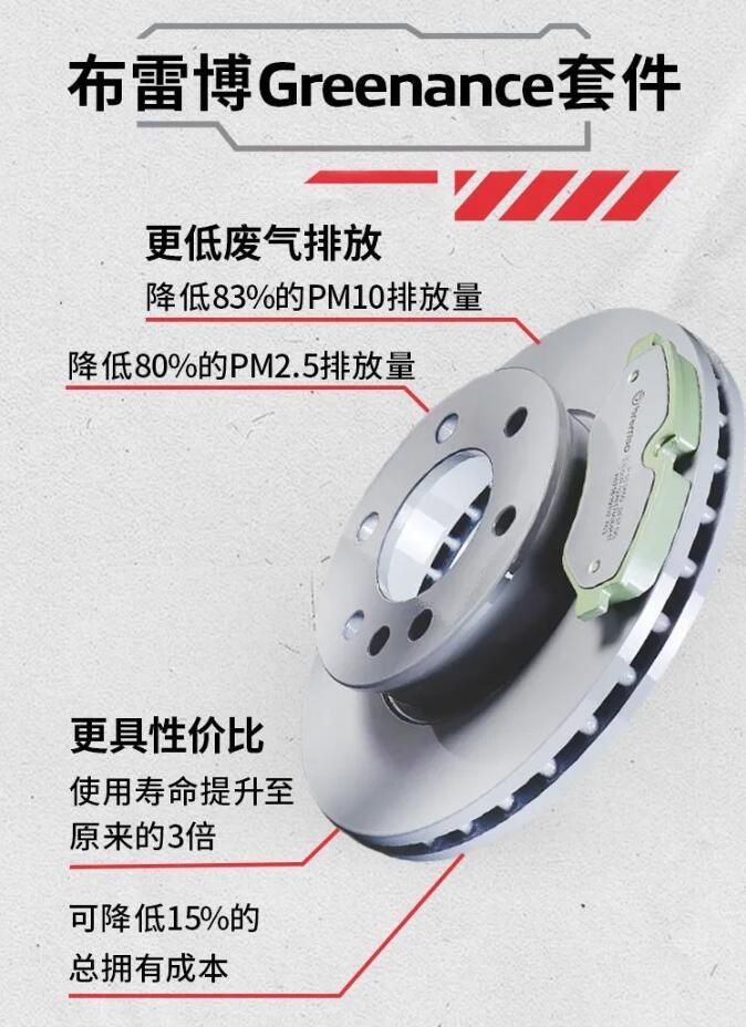 正品布雷博刹车总代理布雷博——给你的爱车“瘦瘦身”