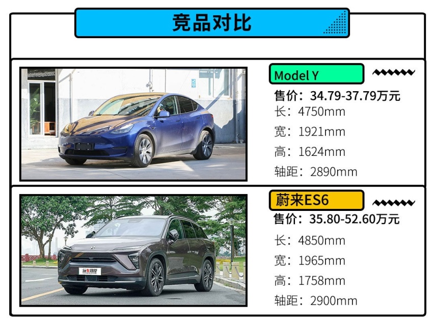 轴距超汉兰达 动力不输宝马X7 大众ID.6 X不到24万 标配后鼓刹