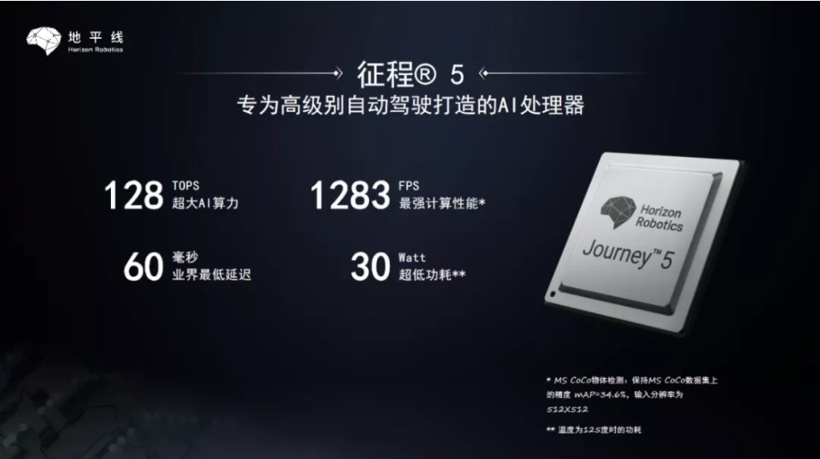 为什么在乌镇互联网大会上，中国车企已经不想炫技了？