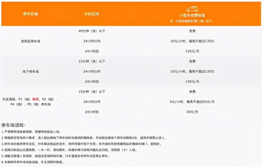 杭州萧山机场停车场收费多少钱一天，萧山机场附近停车场收费来了