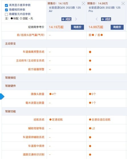 预售12.99万起 长安启源Q05配置曝光 哪款更值得买？