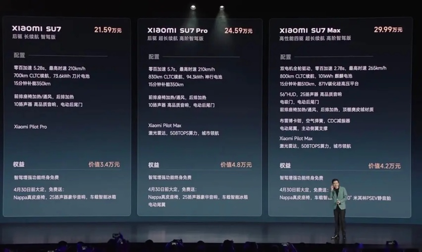 SU7订单超5万台？有人多花8.4万，29.99万买小米值吗？