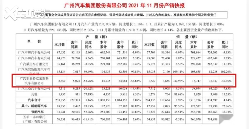新款自由侠预告图发布，未来前景依旧不乐观？
