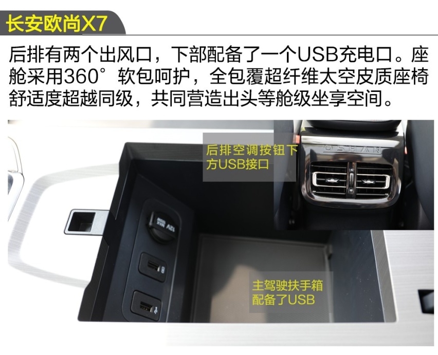 【卉眼识车】人脸识别，自动泊车？欧尚X7这一波操作有点狂！