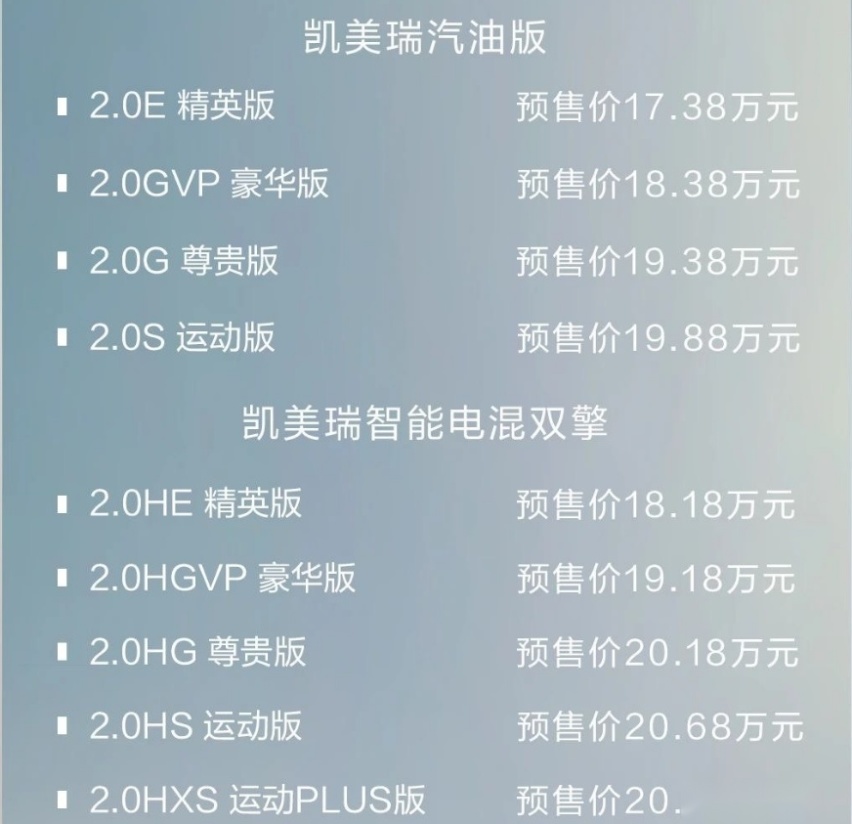 17.38-20.88万元， 取消2.5L+8AT版本，全新凯美瑞开启
