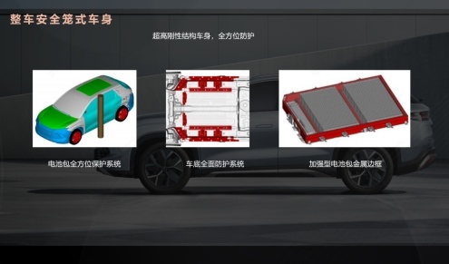引领中级 开创油耗3时代——宋L DM-i上市发布会 · 济南站圆满落