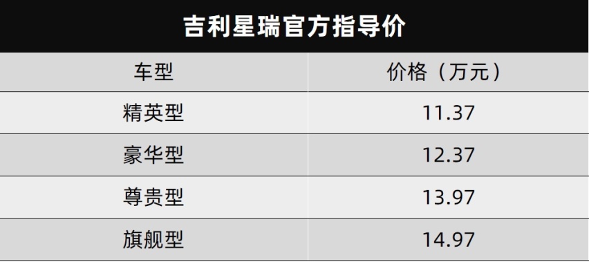 荣威iMAX8、吉利星瑞、五菱凯捷都上市了…丨今日车闻