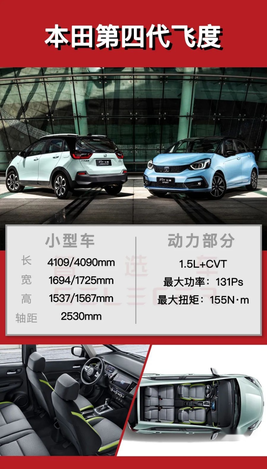 8.18万起，提供双外观可选的“平民超跑”，第四代飞度怎么选