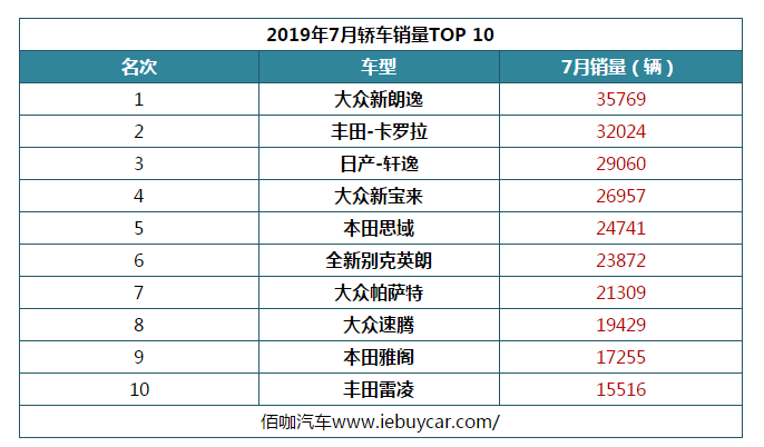 新的“魔童”来了！2020款哪吒N01上市以及竞品车型分析