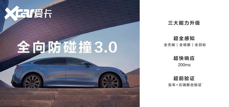 智界R7尊享试驾品鉴会哈尔滨站活动圆满落幕