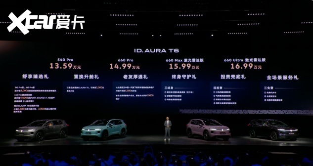 13.59万！一汽-大众ID. AURA T6开启预售