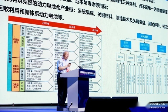 王秉刚：盲目“禁燃”不符合国情，全面电驱动是未来方向！