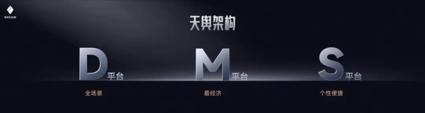 方盒子的宝骏悦也Plus，能找到自己的野心之石吗？