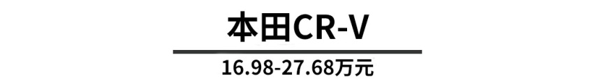 每月开销两千多！20万出头的豪华SUV比CR-V要多花多