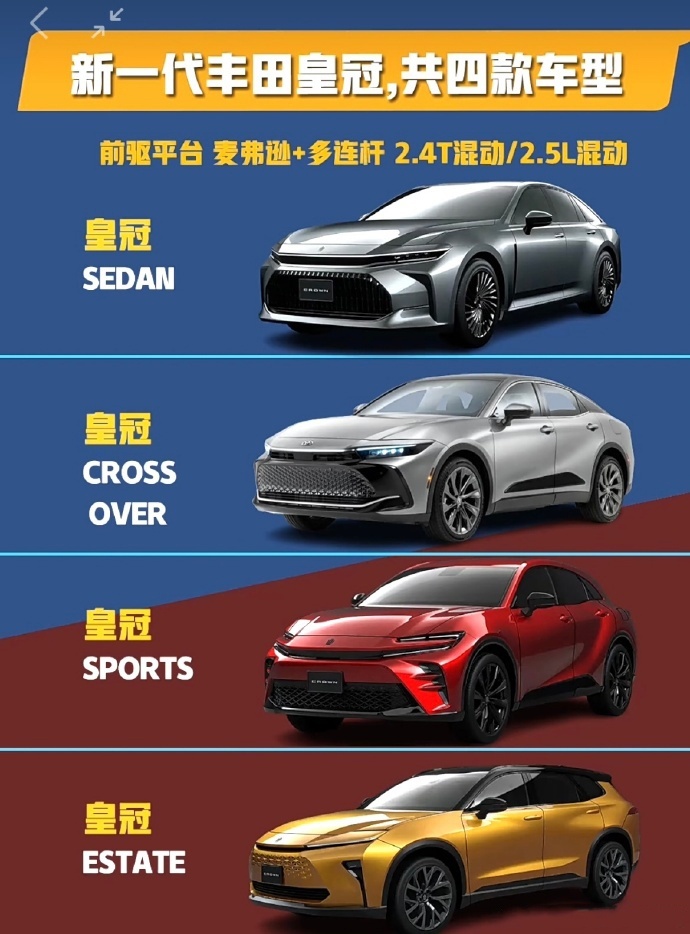 全新丰田皇冠走个性化路线,1个名字4款车,高端不起来了?