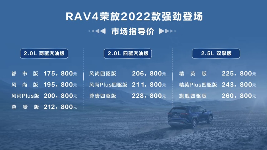 2022款丰田RAV4荣放上市17.58万起，外观内饰细节显著提升