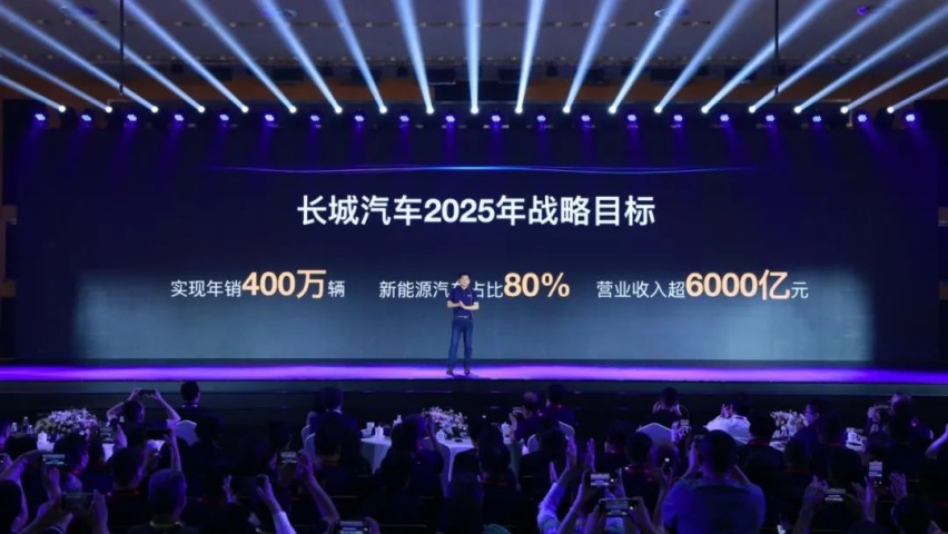 加速碳中和 创享智能化 第8届科技节长城汽车发布2025战略