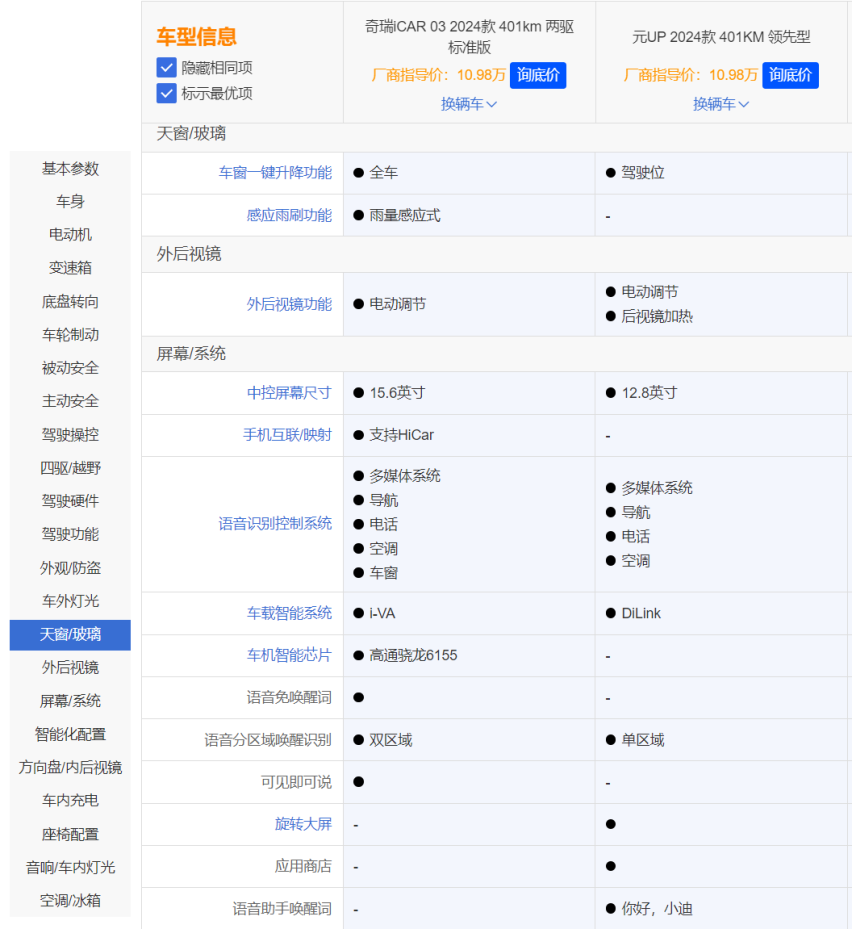 比亚迪元UP对比奇瑞iCAR 03，谁才是性价比更高的那一个？