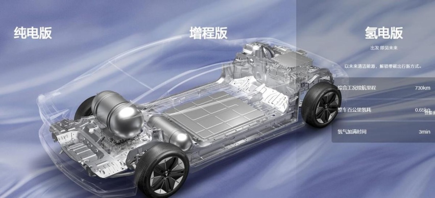 价格下探！纯电续航里程100km，深蓝SL03增程版将推入门车型