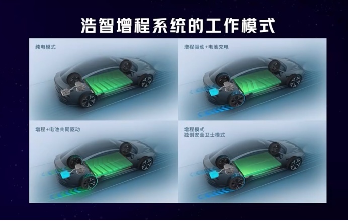 浩智战略加持，哪吒的前途稳了？