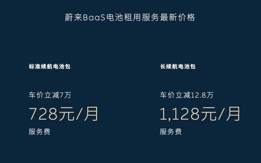 4月1日刚到，这些车企就推出了限时优惠福利，谁的诚意更大？