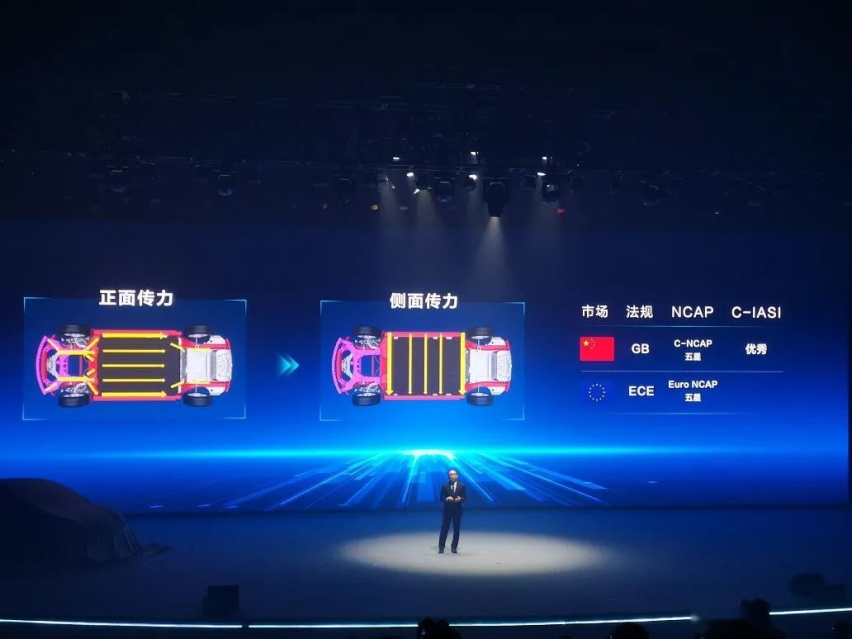 “工科男”兑现天赋，比亚迪e平台3.0将成为下一代电动车摇篮