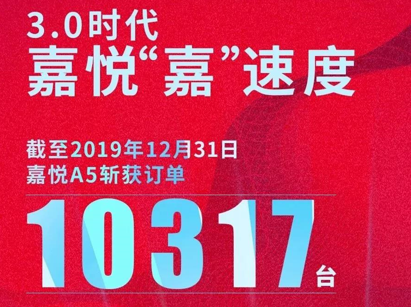 40天订单过万！这款中国车奏响青春之歌驶入20年代