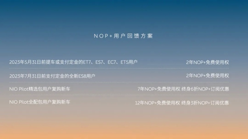 蔚来NOP+正式发布，免费换电次数“退坡”，现在买最多能省3万元？