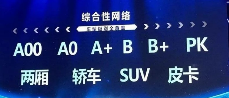 比亚迪又要放大招 混动皮卡箭在弦上 就问长城炮你慌不慌？