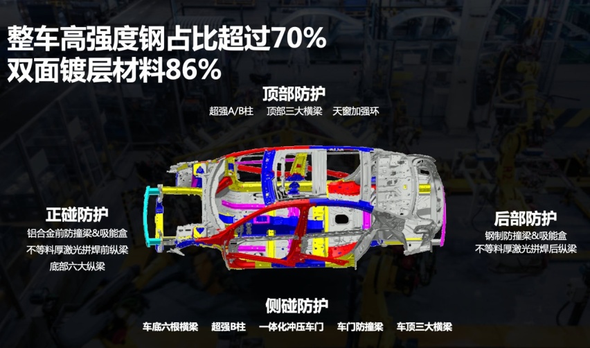 “看不见”的品质！谁才是真正的“车圈显眼包”？