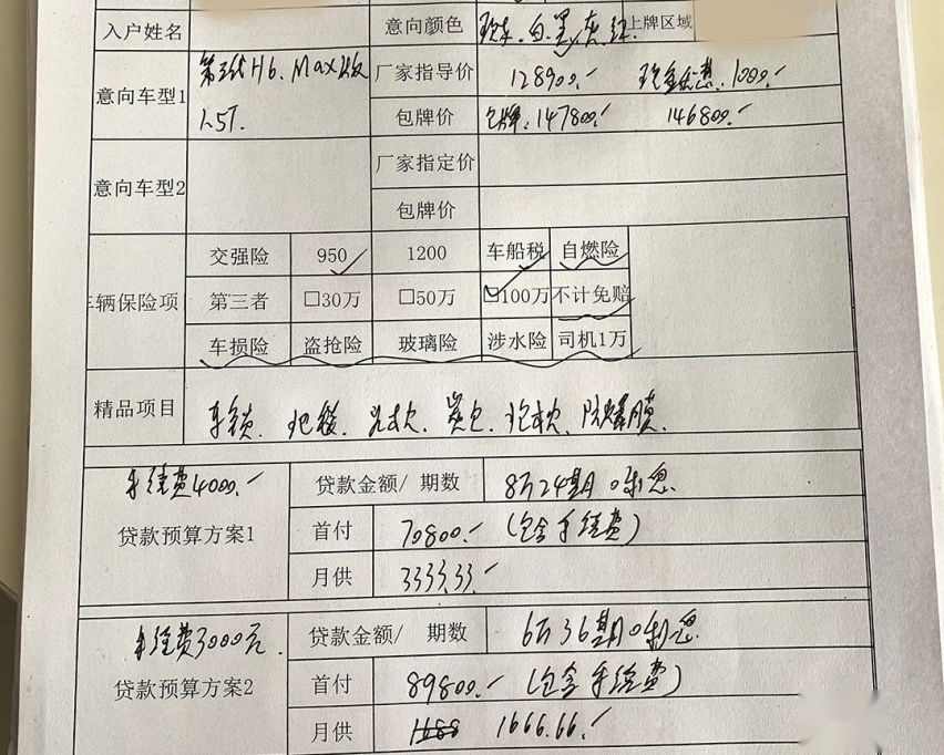 本想买初恋 但发现它更值？这款哈弗究竟优惠多少？