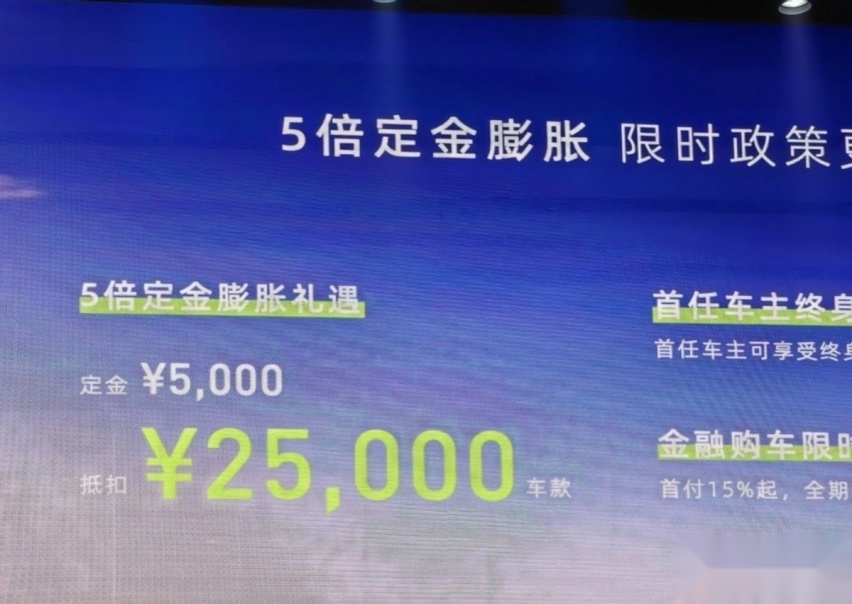 罕见！成都车展上演“价格血拼”，为了卖车连品牌也不顾了