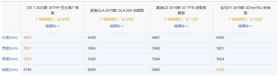 被遗忘的豪车，外观优雅，底盘世界一流，如今直降近1万，卖不动
