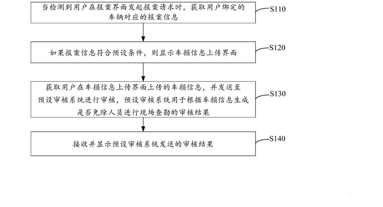 小鹏汽车申报车辆事故智能查勘专利，引领新能源汽车市场竞争