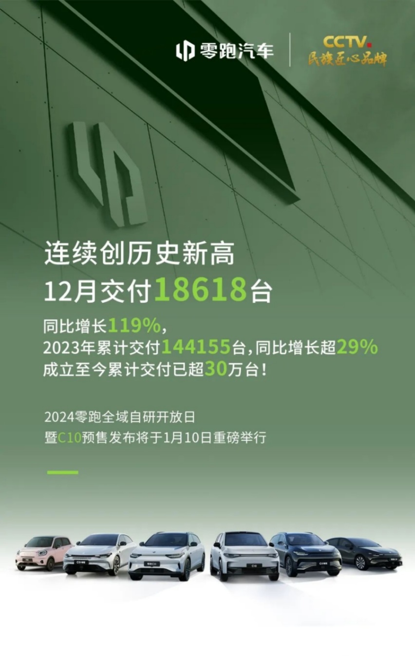 2023年中国车市，看着残酷，新势力其实赢麻了？
