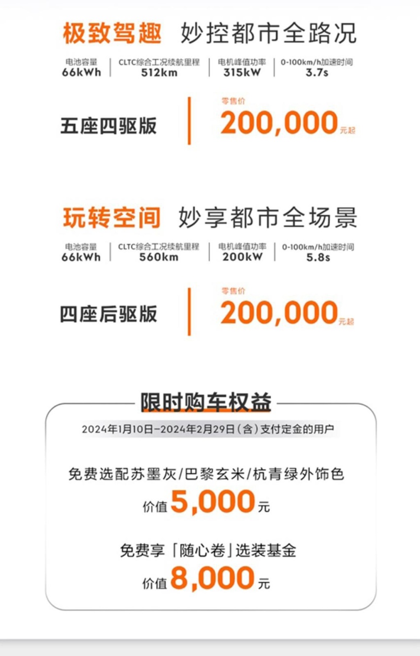 新增颜色升级配置 2024款极氪X上市20万起