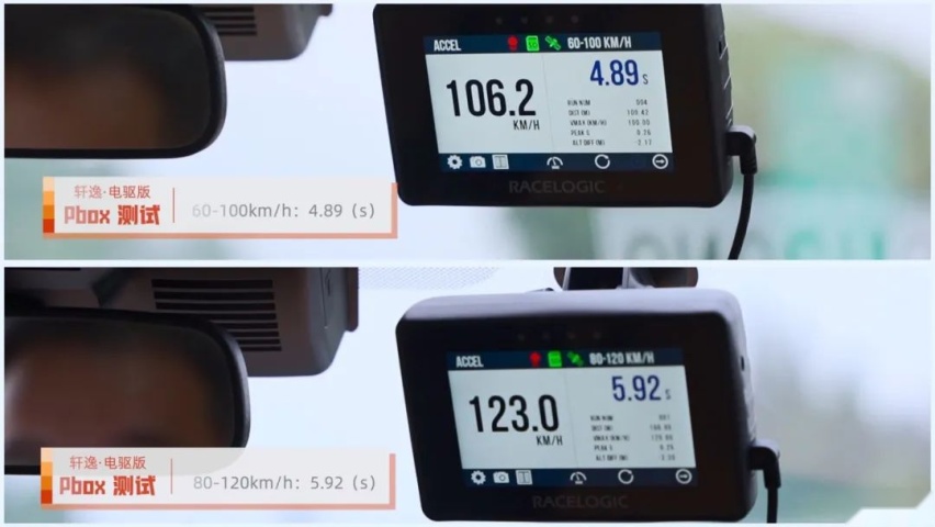 轩逸·电驱版大战城际高铁，居然这样更省钱省时