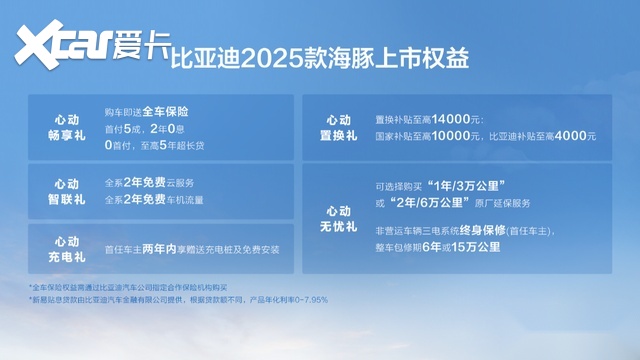 9.98万元起 升级续航还送全车保险 2025款海豚上市