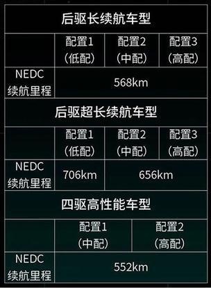 小鹏P7正式上市，上市前的两天发声明怼特斯拉，原来另有所图