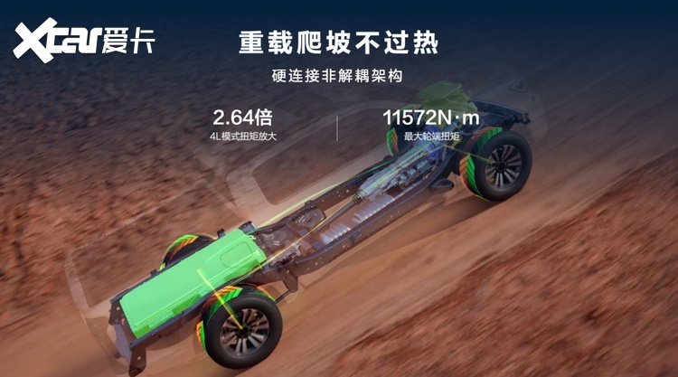 14.98万元起，真新能源皮卡长城炮Hi4-T上市