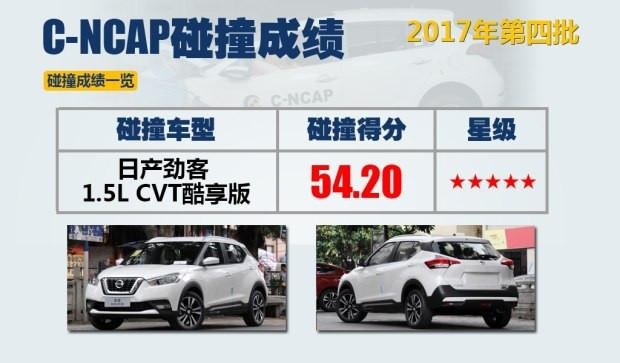 90后首购推荐，这款高颜值小型SUV不容错过