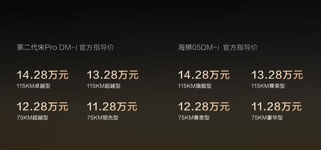 比亚迪海狮05DM-i与第二代宋Pro DM-i西安上市：来得刚刚好的