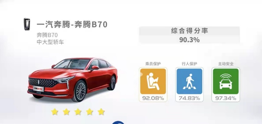 碰撞测试比合资品牌还要强！自主品牌为了“更安全”到底有多拼？