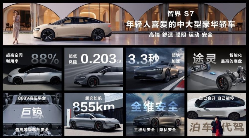 华为正式发布途灵智能底盘 智界S7硬核上市 成华为黑科技集合体