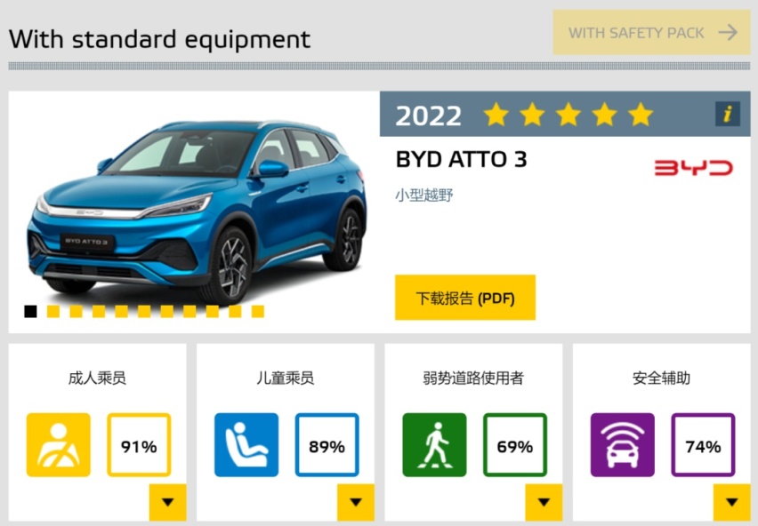 五菱缤果“贬低”比亚迪海鸥话术曝光，比你好看比你大还比你安全