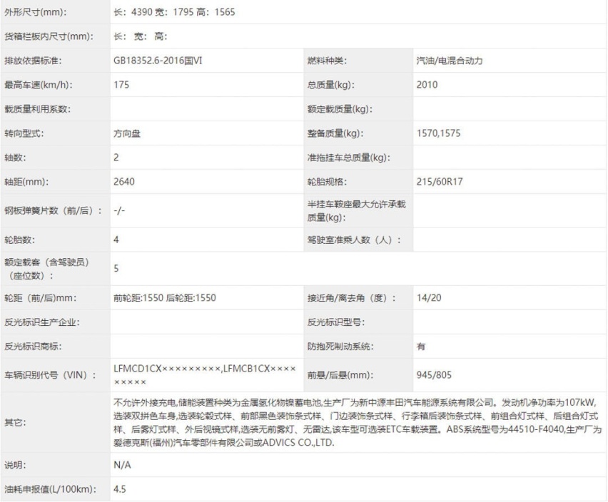 16万起售绝对卖爆！丰田又推新SUV 油耗只要4.5L？