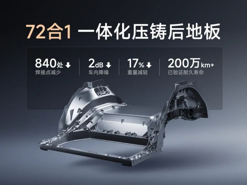 造车：那些美其名曰的创新，到底埋了多少雷？